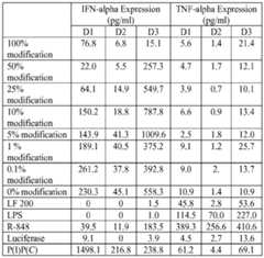 Figure imgf000980_0002