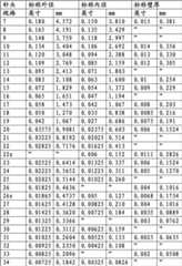 Figure BDA00002669577900311