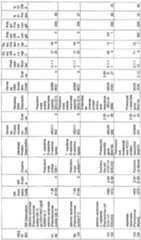 Figure imgf000138_0001