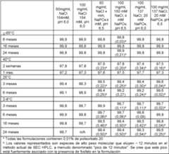 Figure imgf000043_0002