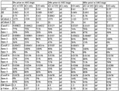 Figure imgf000203_0002