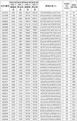 Figure BDA0002715438180001231