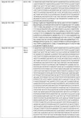 Figure imgf000116_0001