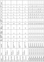 Figure imgf000102_0001