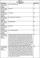 Figure imgf000014_0001