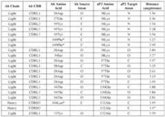 Figure imgf000058_0001