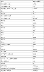 Figure BDA0003265543490000901