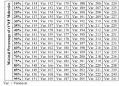 Figure imgf000039_0002