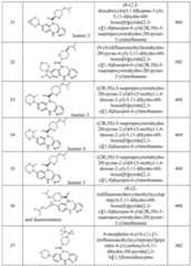 Figure imgf000151_0001