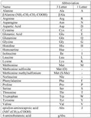 Figure imgf000027_0001