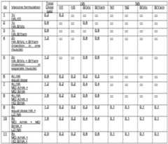 Figure imgf000138_0001