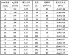 Figure GSB00000615366400102