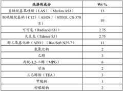 Figure BDA0002978200010001931