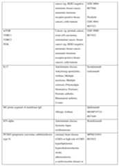 Figure imgf000295_0001