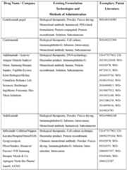 Figure imgf000166_0001