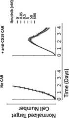 Figure AU2017355544A1_D0004