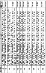 Figure imgf000215_0001