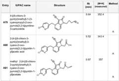 Figure imgf000094_0001