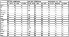 Figure imgf000214_0003