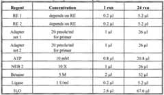 Figure imgf000103_0001