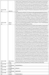 Figure imgf000069_0001