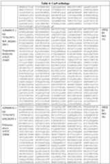 Figure imgf000032_0001