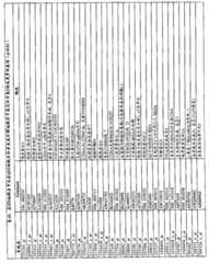 Figure GPA00001009088701951