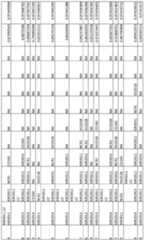 Figure imgf000222_0001