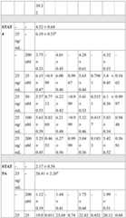 Figure BDA0003150935290000521