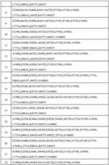 Figure BDA0002388714120000151