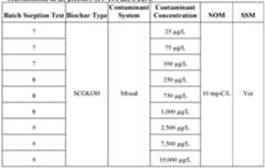 Figure imgf000046_0002