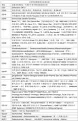 Figure BDA0002952312630000231