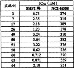 Figure BSA0000197904800000451
