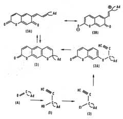 Figure 87104184_IMG11