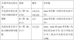 Figure BDA0001303465120000171