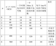 Figure BDA0003783057170000091