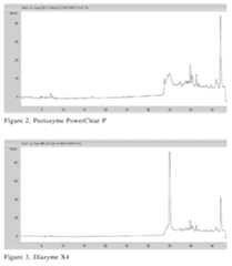 Figure imgf000032_0001