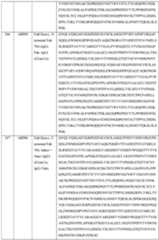 Figure imgf000148_0001