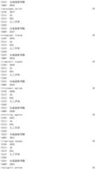 Figure IDA0002976854360003301