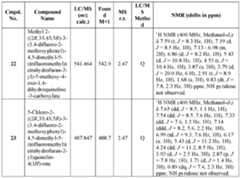 Figure imgf000110_0001