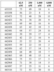 Figure BDA0002715438180001581