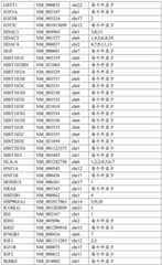 Figure BDA0002159872460000081