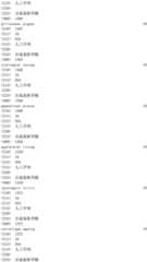 Figure IDA0002976854360002281