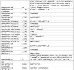 Figure imgf000220_0001