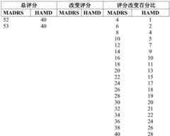 Figure BDA0002904999300000371