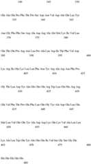 Figure IDA0001057487920000211