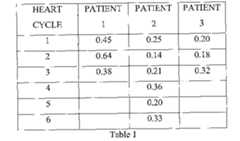 Figure 112006035199917-pct00012