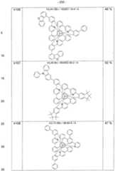 Figure imgf000256_0001