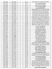 Figure imgf000665_0001