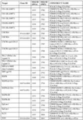 Figure imgf000211_0001